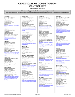 PABLE Certificate of Good Standing Repository List