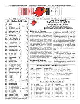 2010 Schedule/Results Lamar (30-22, 15-15) Vs