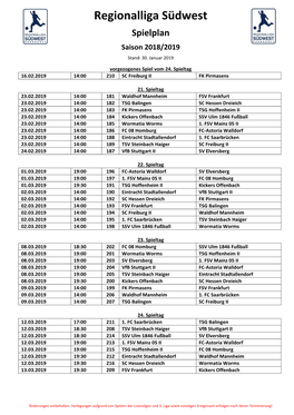 Regionalliga Südwest