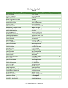 Herbarium Scientific Name Minnesota DNR Common Name Status Acer Saccharum Sugar Maple Achillea Millefolium Common Yarrow Allium