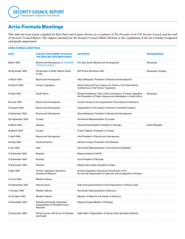 Arria-Formula Meetings