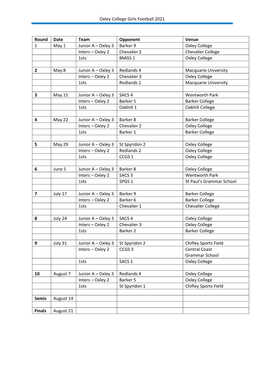 2021 Oxley College Girls Football Draw