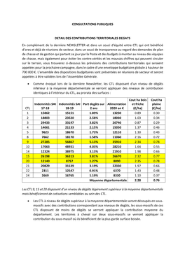 Consultations Publiques Detail Des Contributions