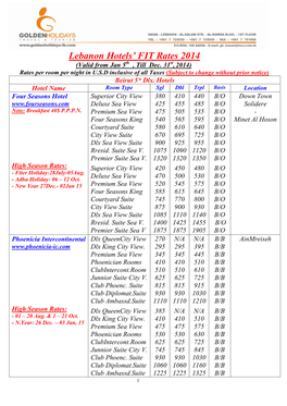 Prices Are Per Room Per Night in USD Inclusive of 16 % Service Charge