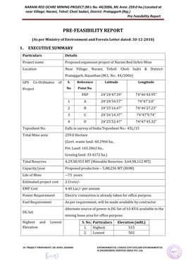 NARANI RED OCHRE MINING PROJECT (M.L No