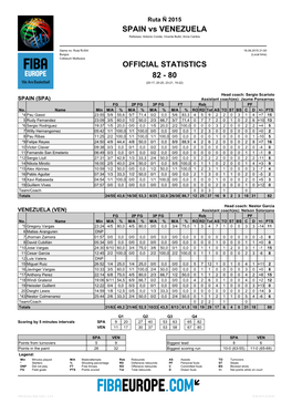 SPAIN Vs VENEZUELA 82