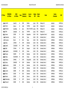 Ae De Bougouni Resultats Du Def Session De Juin 2016 Cap