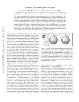 Quantum Zeno Effect Appears in Stages