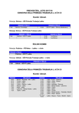 Tega Dokumenta (Pdf)