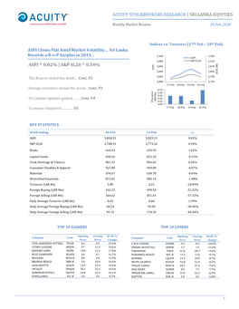 Acuity Stockbrokers Research | Sri Lanka Equities