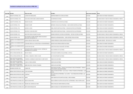 Resultado Da Avaliação Das Obras Inscritas No PNBE 2014