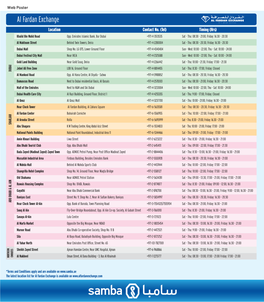 Al Fardan Exchange