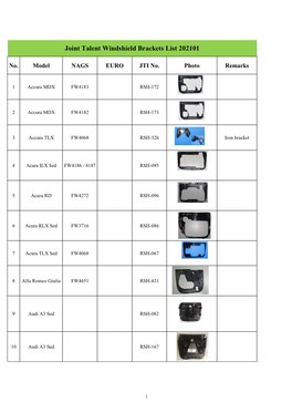 Joint Talent Windshield Brackets List 202101