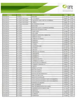 Entidad Municipio Localidad Long