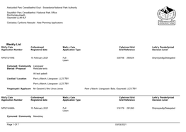 Weekly List Rhif Y Cais Cofrestrwyd Math Y Cais Cyfeirnod Grid Lefel Y Penderfyniad Application Number Registered Date Application Type Grid Reference Decision Level