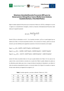 IDF) Para Las Demarcaciones Hidrográficas Cuenca Mediterránea Andaluza, Guadalete-Barbate Y Tinto-Odiel-Piedras