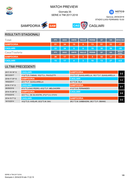 Match Preview Sampdoria Cagliari