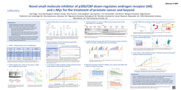 (AR) and C-Myc for the Treatment of Prostate Cancer