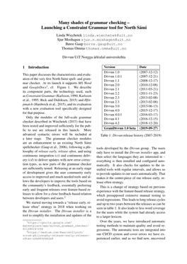 Many Shades of Grammar Checking – Launching a Constraint Grammar