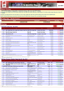 ETF/ETN Monthly Report Jan-2015