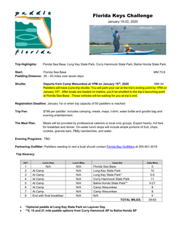 Florida Keys Challenge January 15-22, 2020