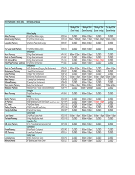 Easter 2014 Spreadsheet