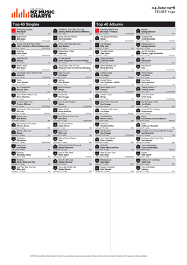 Top 40 Singles Top 40 Albums