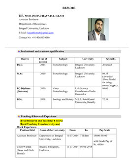 Resume Dr. Mohammad Hayatul Islam