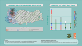 Download a PDF of the Infographic