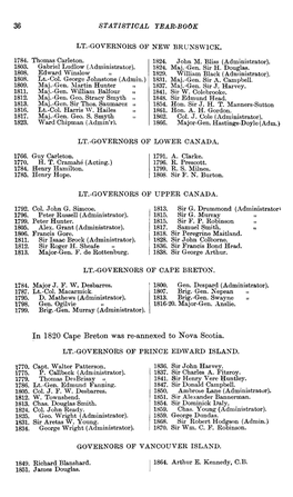 Lt.-Governors of Lower Canada