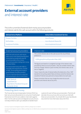 External Account Providers and Interest Rate