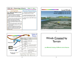 Winds Created by Terrain by Terrain