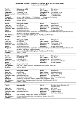 HORSHAM DISTRICT COUNCIL – LIST of NEW APPS (Parish Order) Data Produced October 2019