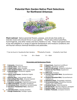 Rain Garden Plant Selections for Nw Arkansas