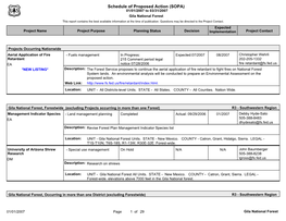 Gila National Forest This Report Contains the Best Available Information at the Time of Publication