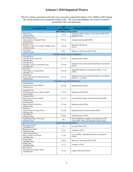 Arizona's 2006 Impaired and Not Attaining Waters (Draft)