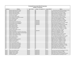 PA Ehealth Partnership P3N ADT Operations Facilities in Production Exchange ER Name Type of Facility Subtype - ED, Inpatient, Etc