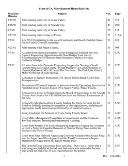 State of CA, Miscellaneous/Home Rule (34)