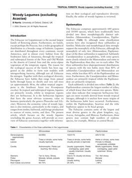Woody Legumes (Excluding Acacias) 1793