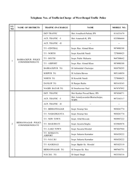 Telephone Nos. of Traffic-In-Charge of West Bengal Traffic Police