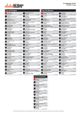 Top 40 Singles Top 40 Albums