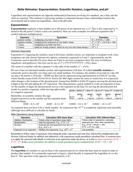 Logarithms and Exponentiation Guide