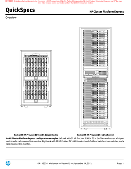 Quickspecs HP Cluster Platform Express