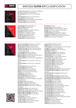 Barossa Super 100Classification