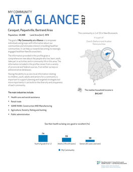 AT a GLANCE 2017 Caraquet, Paquetville, Bertrand Area This Community Is 1 of 33 in New Brunswick