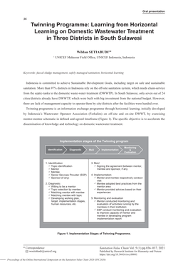 Learning from Horizontal Learning on Domestic Wastewater Treatment in Three Districts in South Sulawesi