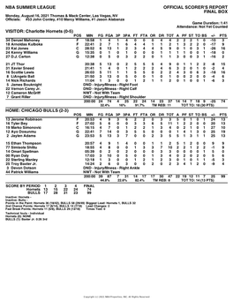 Box Score Hornets