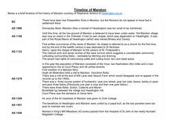 Timeline of Marston Below Is a Brief Timeline of the History of Marston Courtesy of Stephanie Jenkins of Headington.Org.Uk