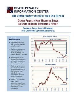 Death Penalty Hits Historic Lows Despite Federal Execution Spree Pandemic, Racial Justice Movement Fuel Continuing Death Penalty Decline