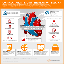 JOURNAL CITATION REPORTS: the HEART of RESEARCH Systematic
